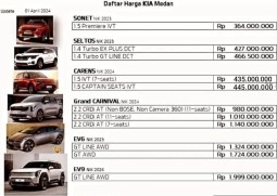 Kia EV9 GT Line AWD Nik 2024